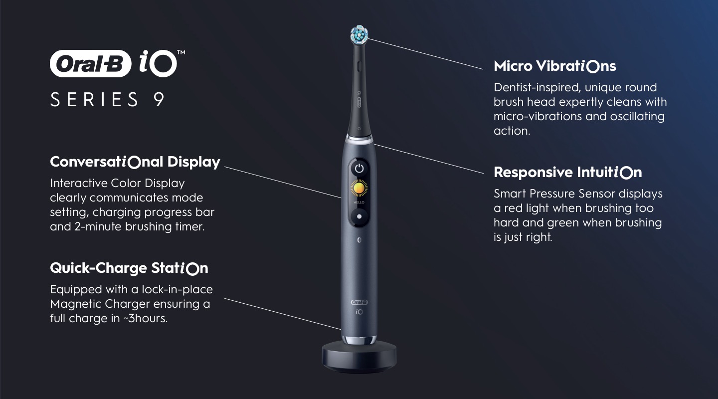 iO9 chart desktop